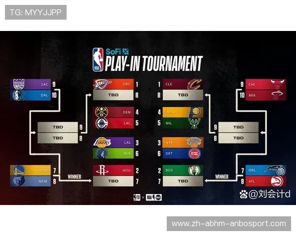 2014年NBA季后赛完整赛程与战况分析