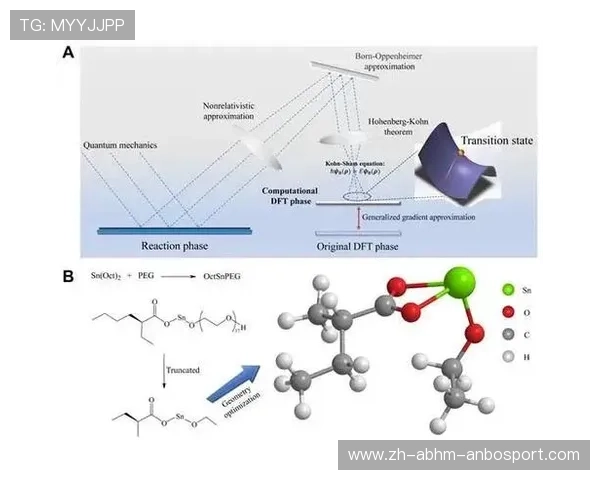 足球运动方程组是否支持赛程密度与球员疲劳状态的关联建模